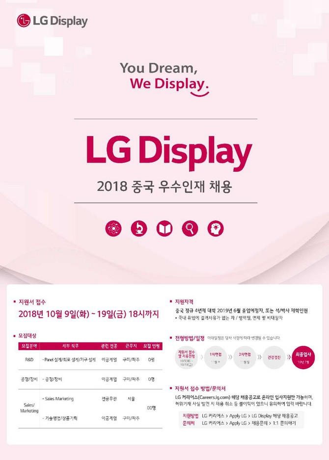 LG Display 2018 중국 우수인재 채용.jpg